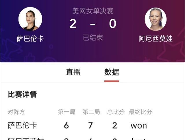 球和攻势网, WTA最新, 郑钦文连降