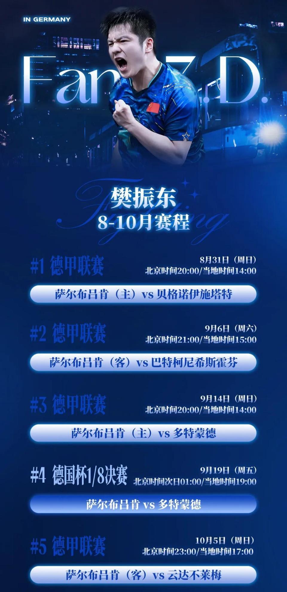 gtimg, 与期待, 和瑞典大满