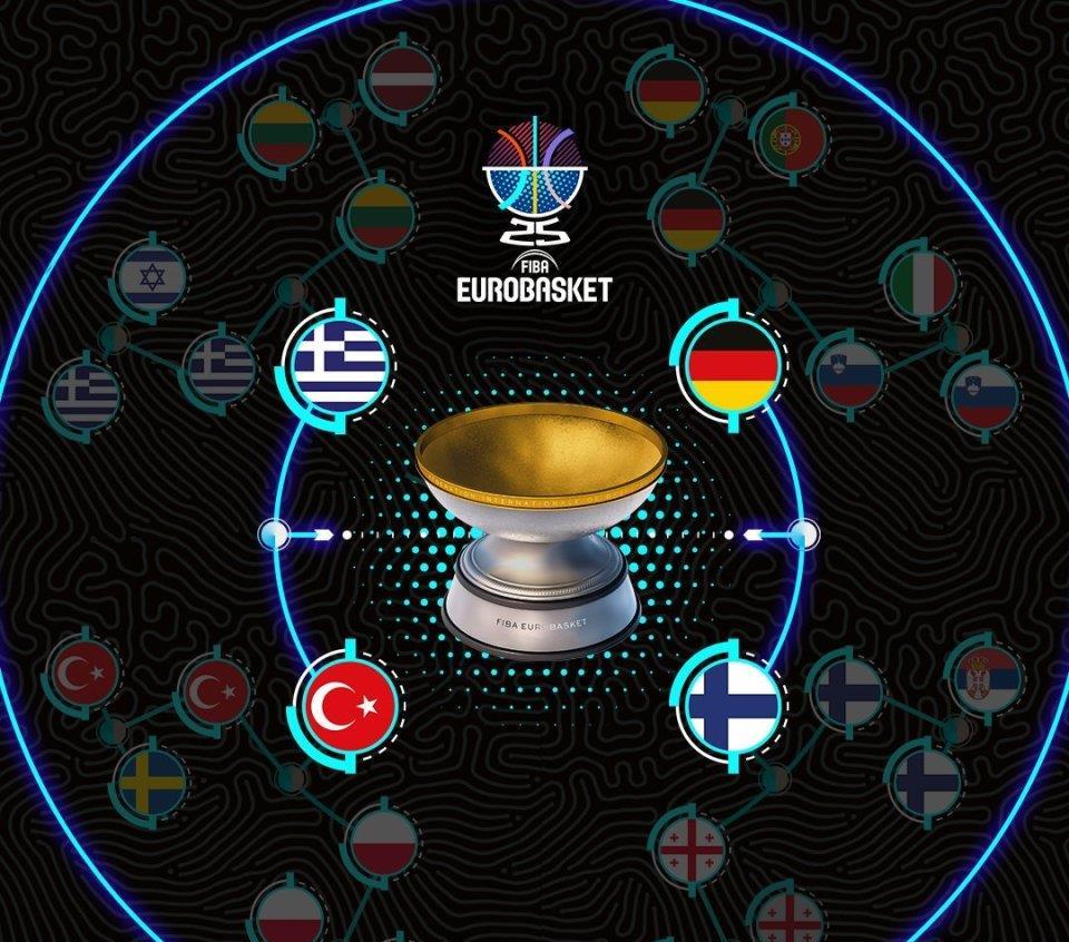 到了第三名, entit