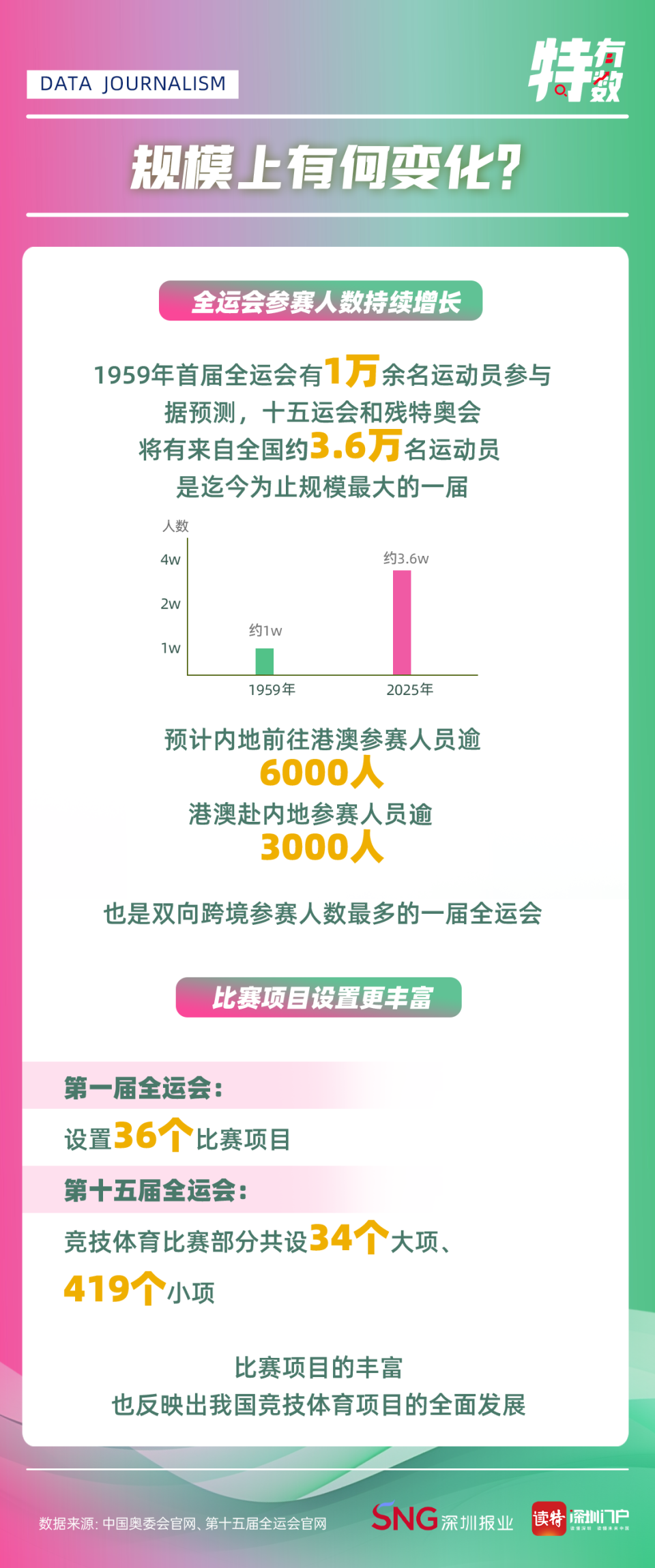 tXLQH, 四大专业球, DRP tXLQH, 四大专业球, DRP