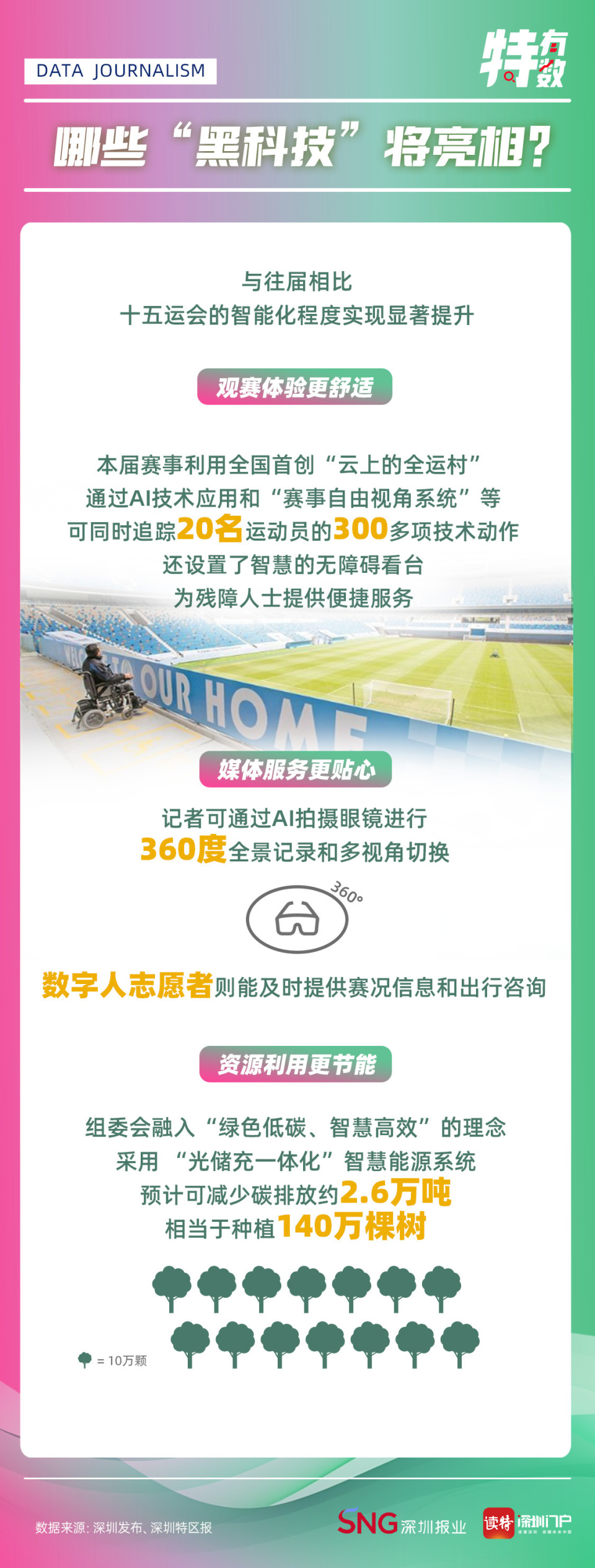 EtGiJ, ZmXa, CZ EtGiJ, ZmXa, CZ